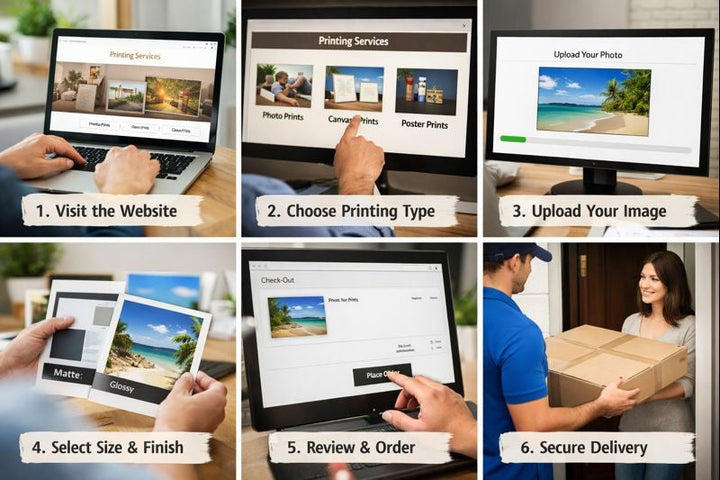 How to Ordering Prints Online from us- Step-by-Step Guide